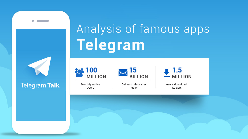 Telegram Tracker