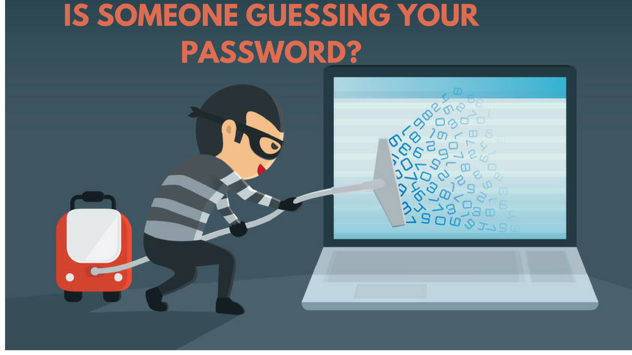 Guess Password