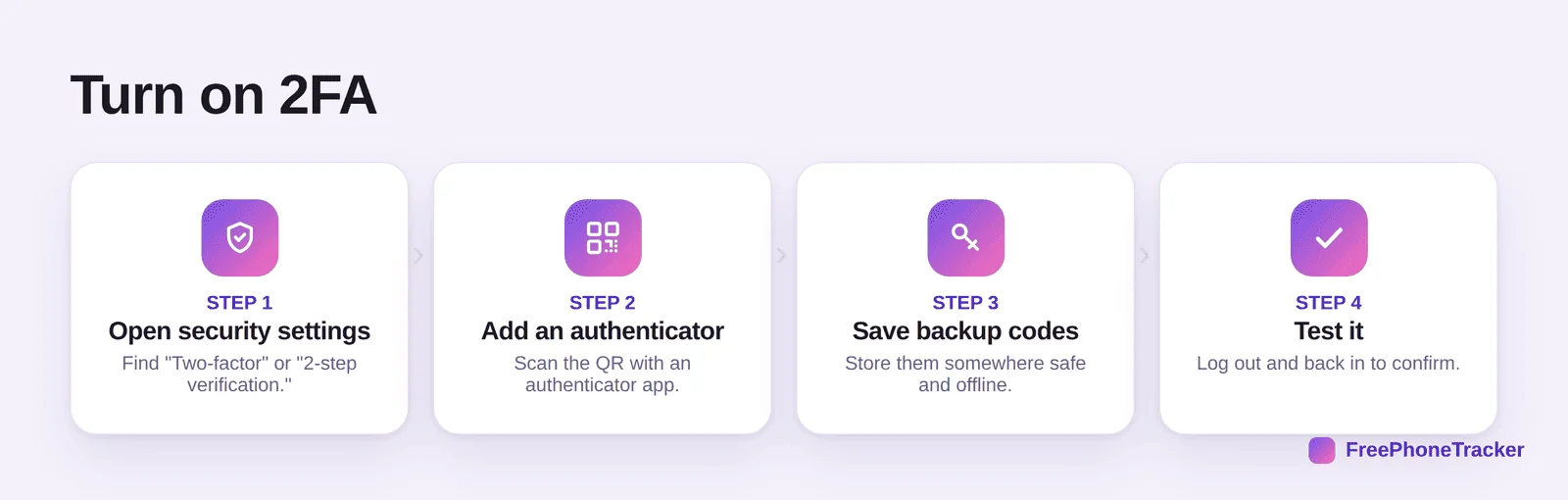 Steps to turn on 2FA: open security settings, add an authenticator, save backup codes, test it