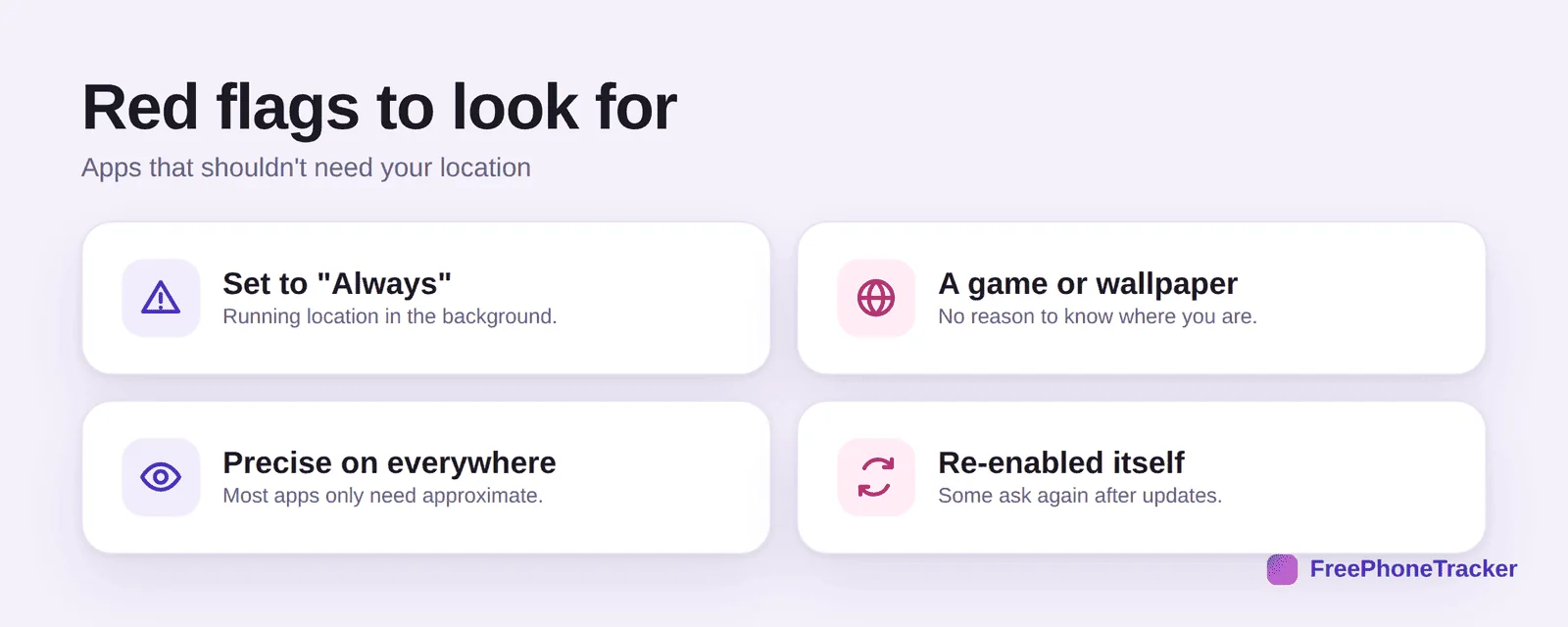 Red flags: apps set to always, a game or wallpaper, precise on everywhere, re-enabled itself