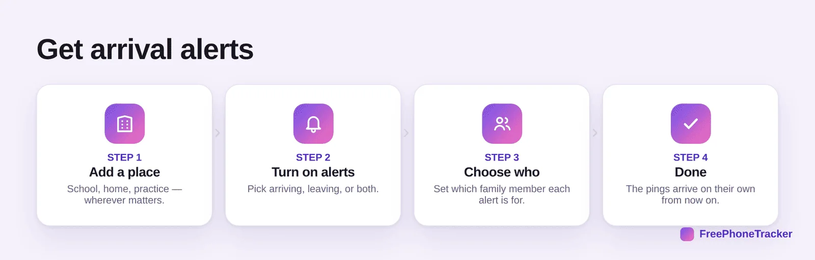 Get arrival alerts: add a place, turn on alerts, choose who, done