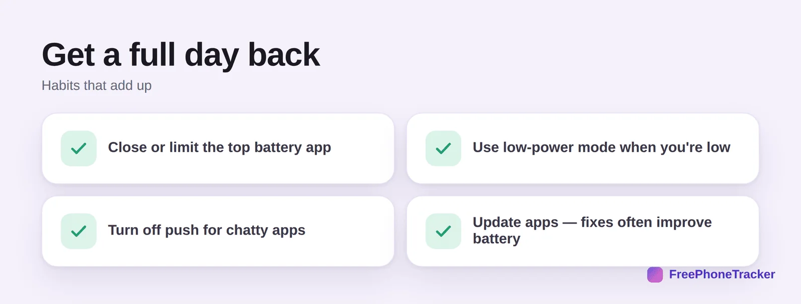 Get a full day back: close the top battery app, use low-power mode, turn off push, update apps