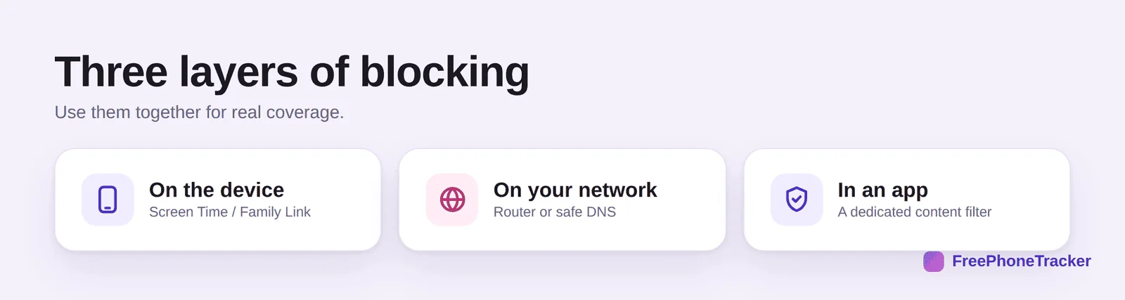 Three layers of blocking adult content: on the device, on your network, in an app
