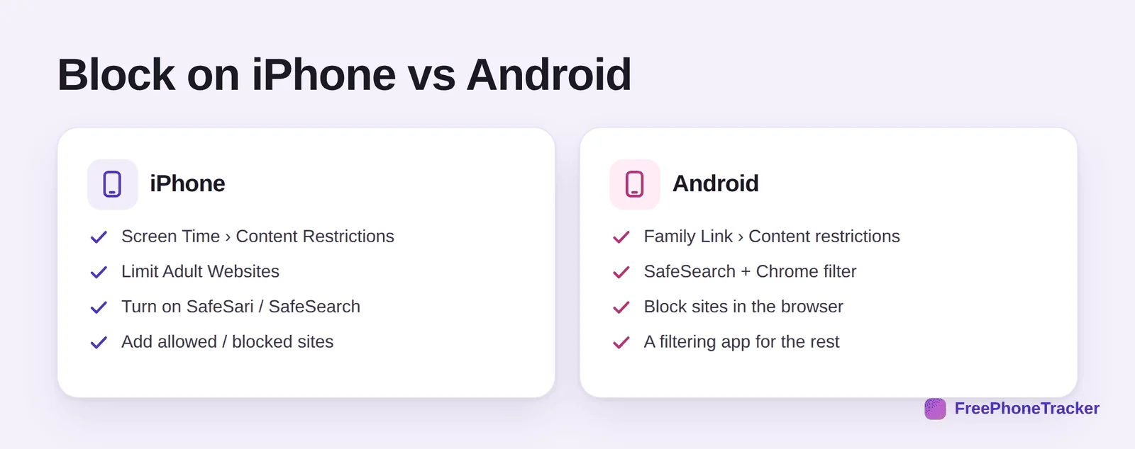 How to block adult sites on iPhone versus Android