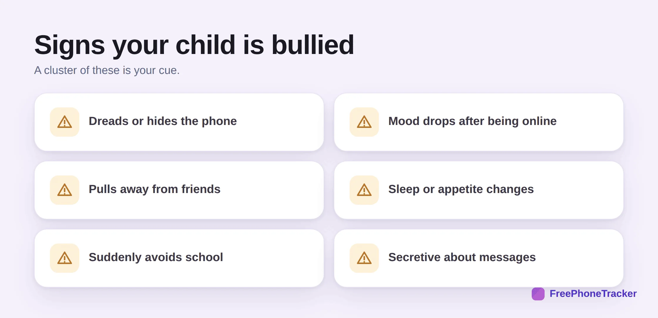 Signs a child is being cyberbullied
