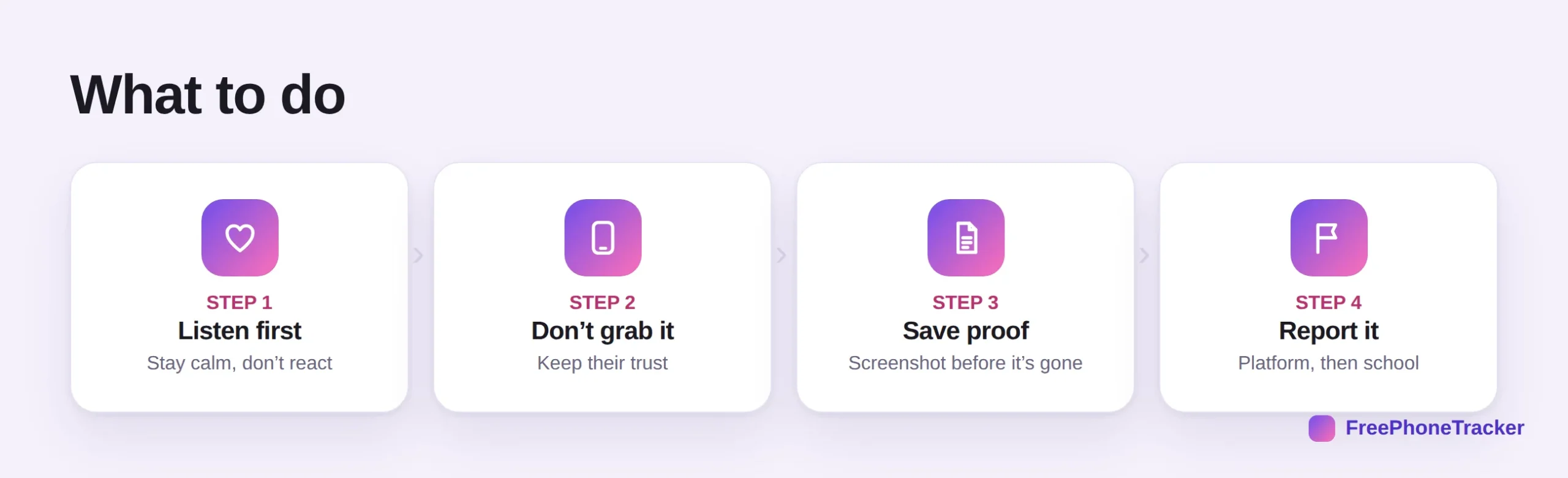 Steps to take when your child is being cyberbullied