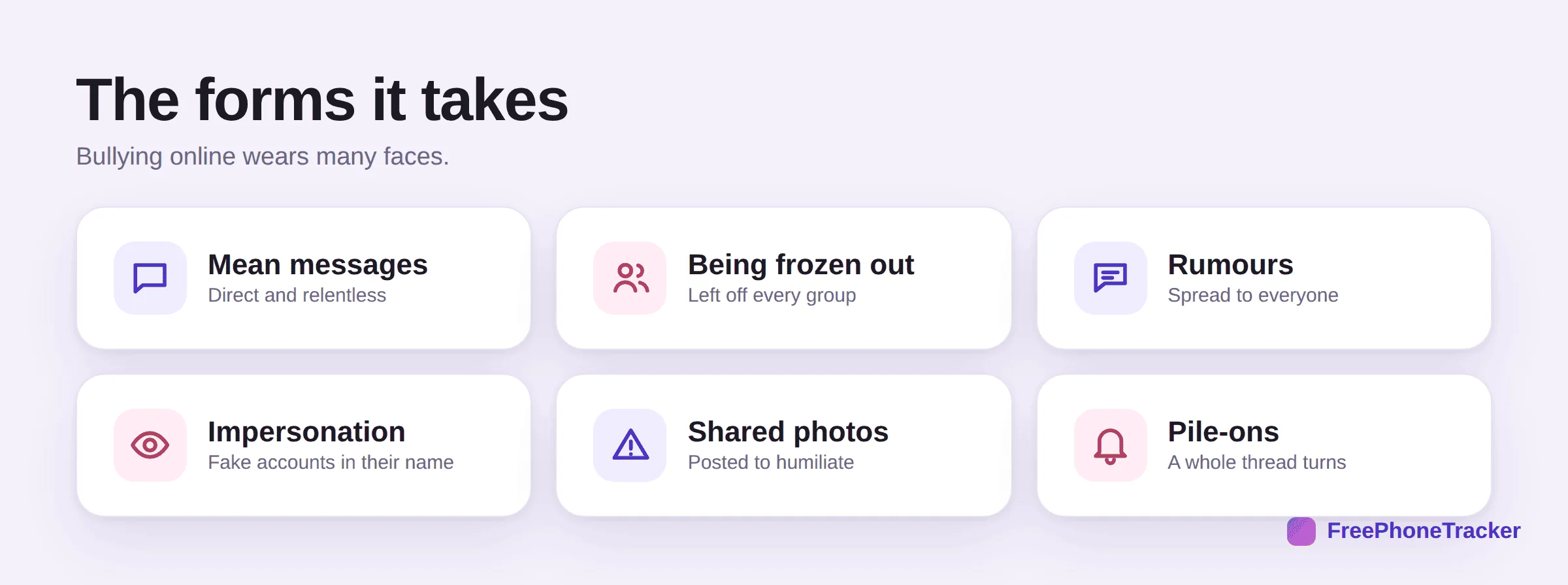 The forms cyberbullying takes: mean messages, exclusion, rumours, impersonation, shared photos, pile-ons