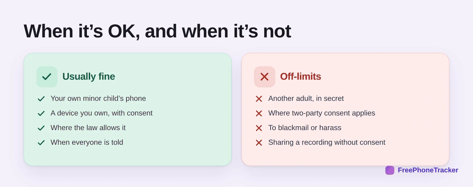 When recording calls is usually fine versus when it is off-limits