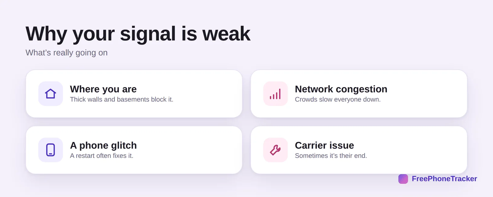 Why your signal is weak: where you are, network congestion, a phone glitch, a carrier issue