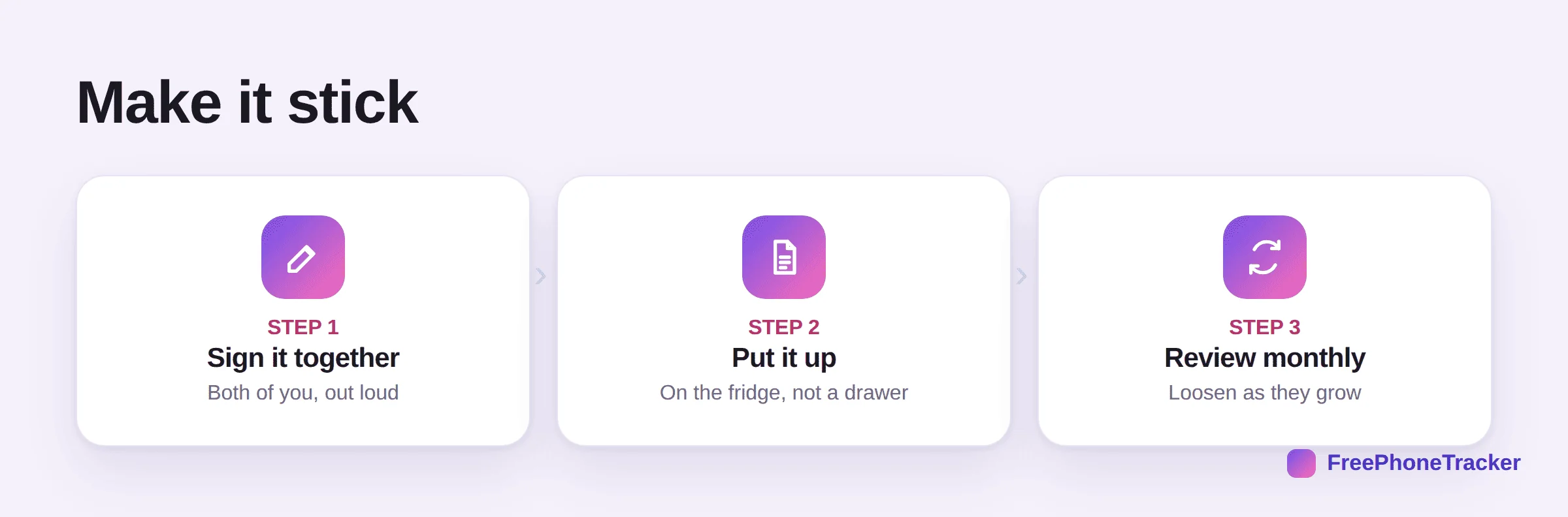 How to make a family phone contract stick: sign together, put it up, review monthly