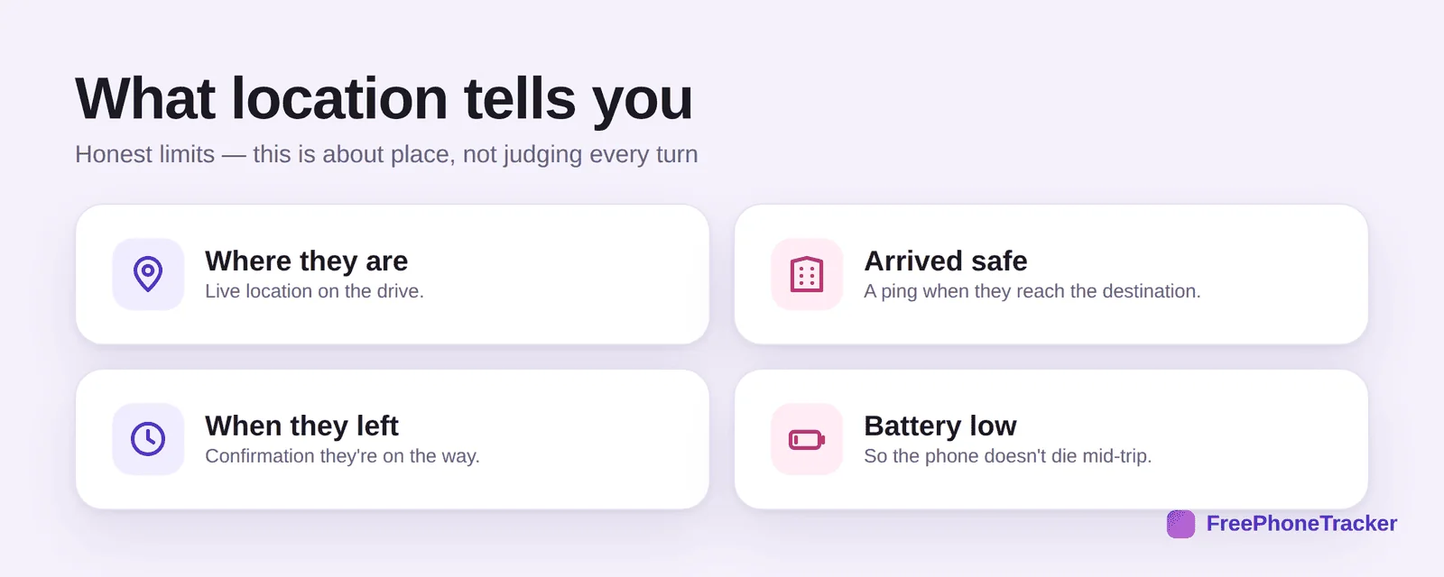 What location tells you about a teen driver: where they are, arrived safe, when they left, battery low