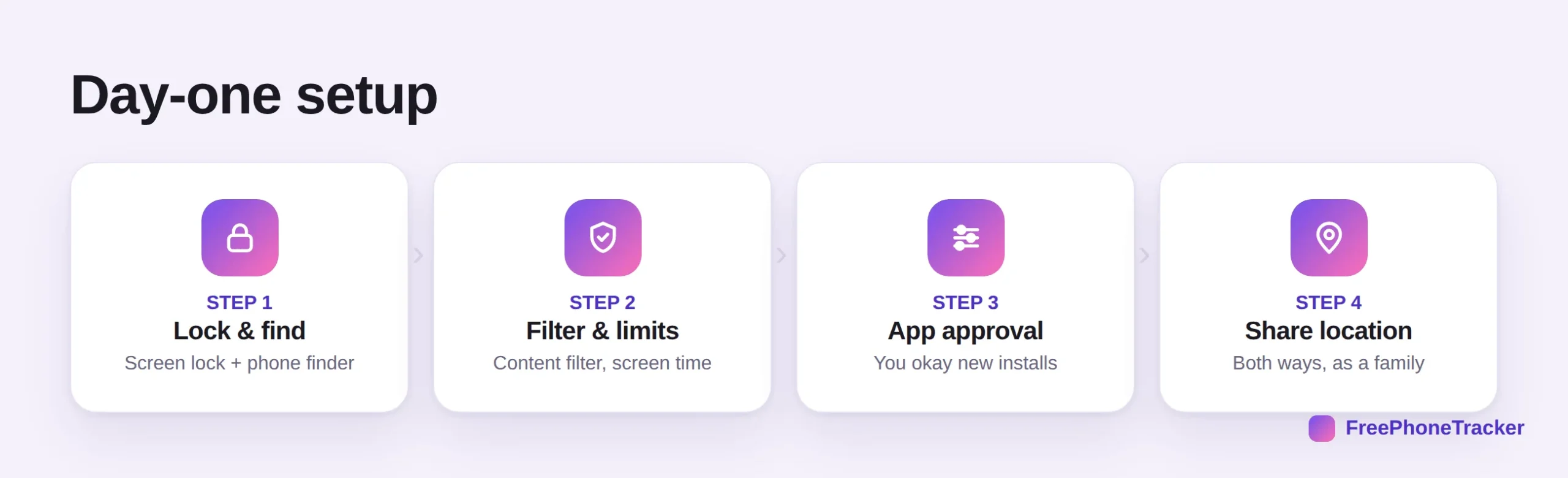 Day-one setup steps for a child's first smartphone