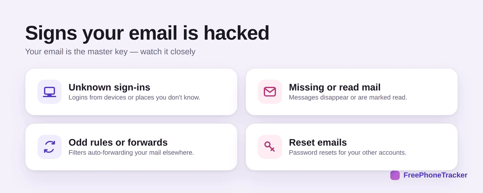 Signs your email is hacked: unknown sign-ins, missing or read mail, odd rules or forwards, reset emails