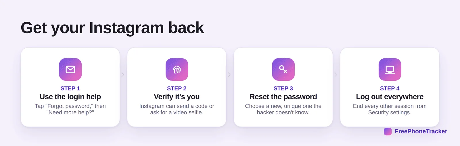Steps to recover Instagram: login help, verify identity, reset password, log out everywhere