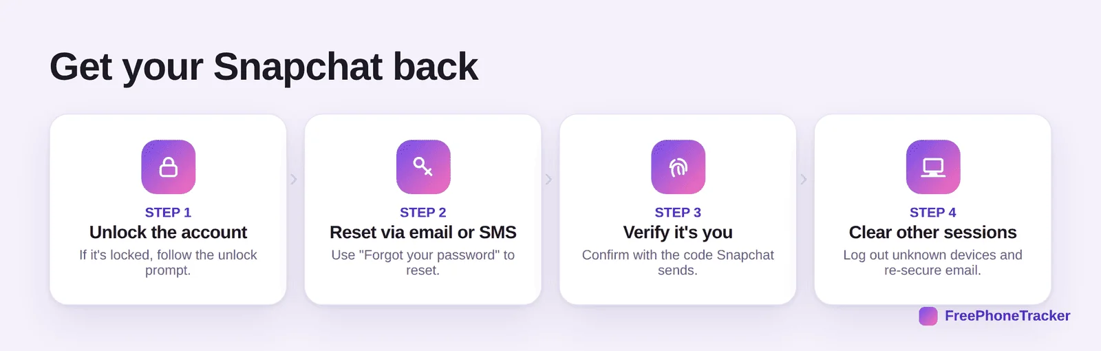 Steps to recover Snapchat: unlock the account, reset via email or SMS, verify, clear sessions