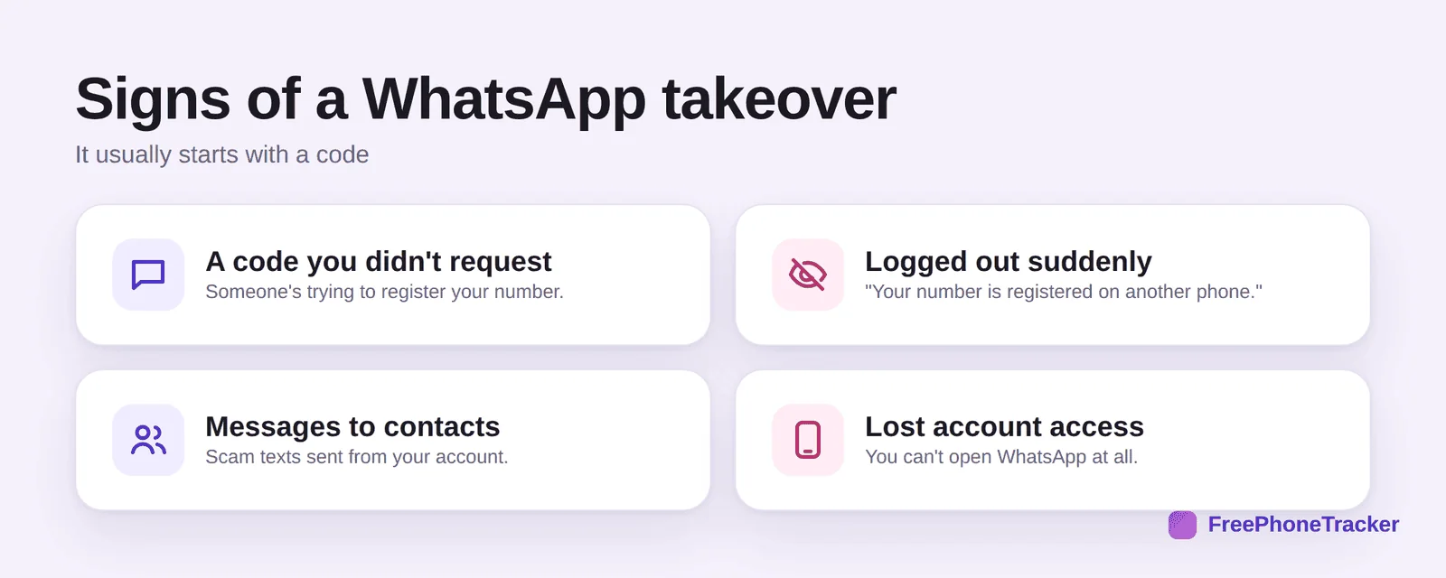 Signs of a WhatsApp takeover: a code you didn't request, logged out suddenly, messages to contacts, lost access