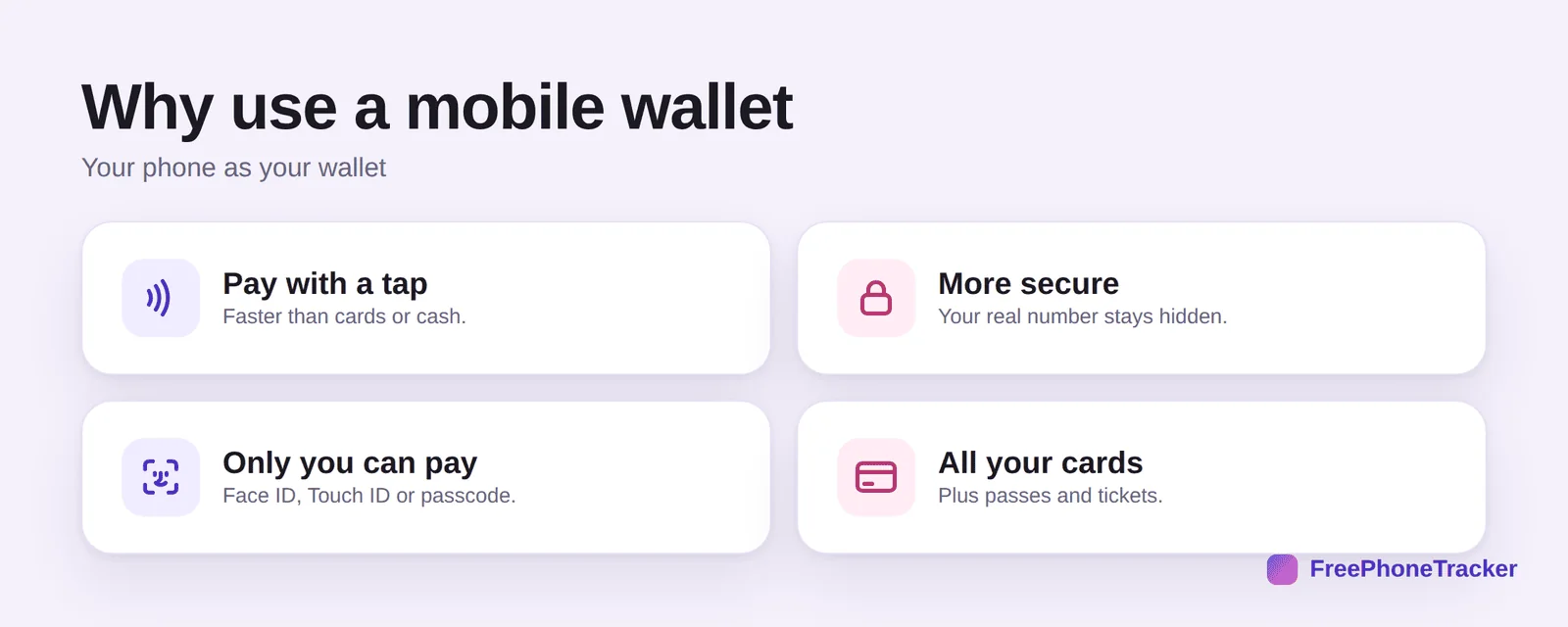 Why use a mobile wallet: pay with a tap, more secure, only you can pay, all your cards in one place