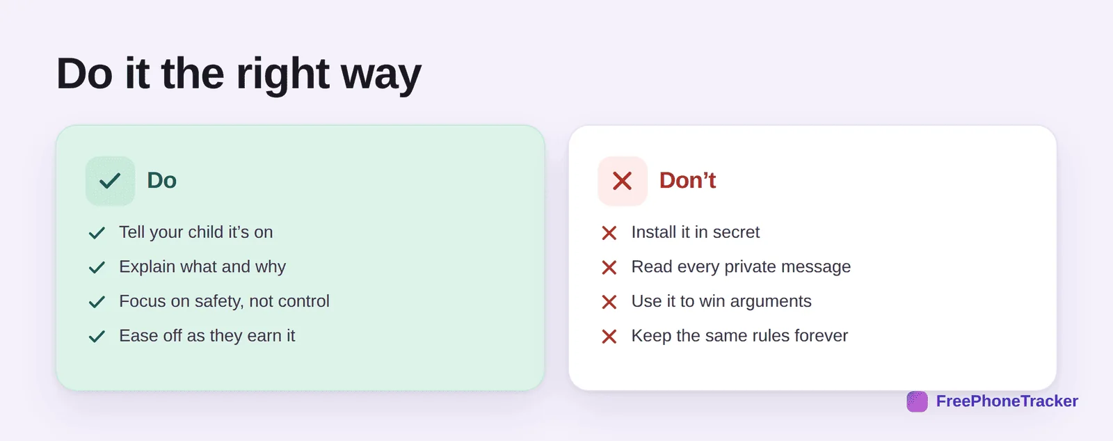 Do it the right way: tell your child, explain why, focus on safety, ease off; don't do it in secret