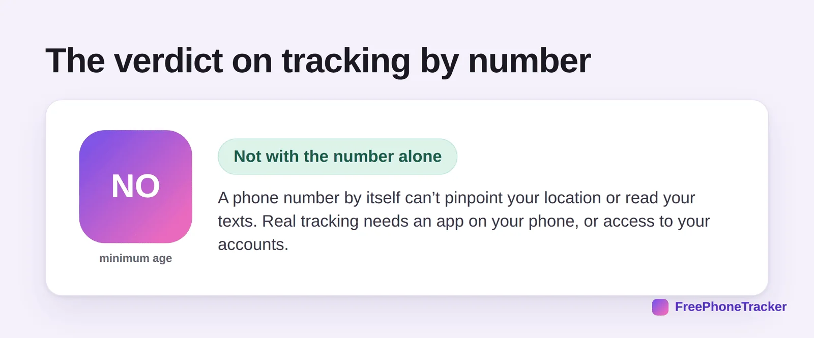 Verdict: you cannot track a phone with the number alone