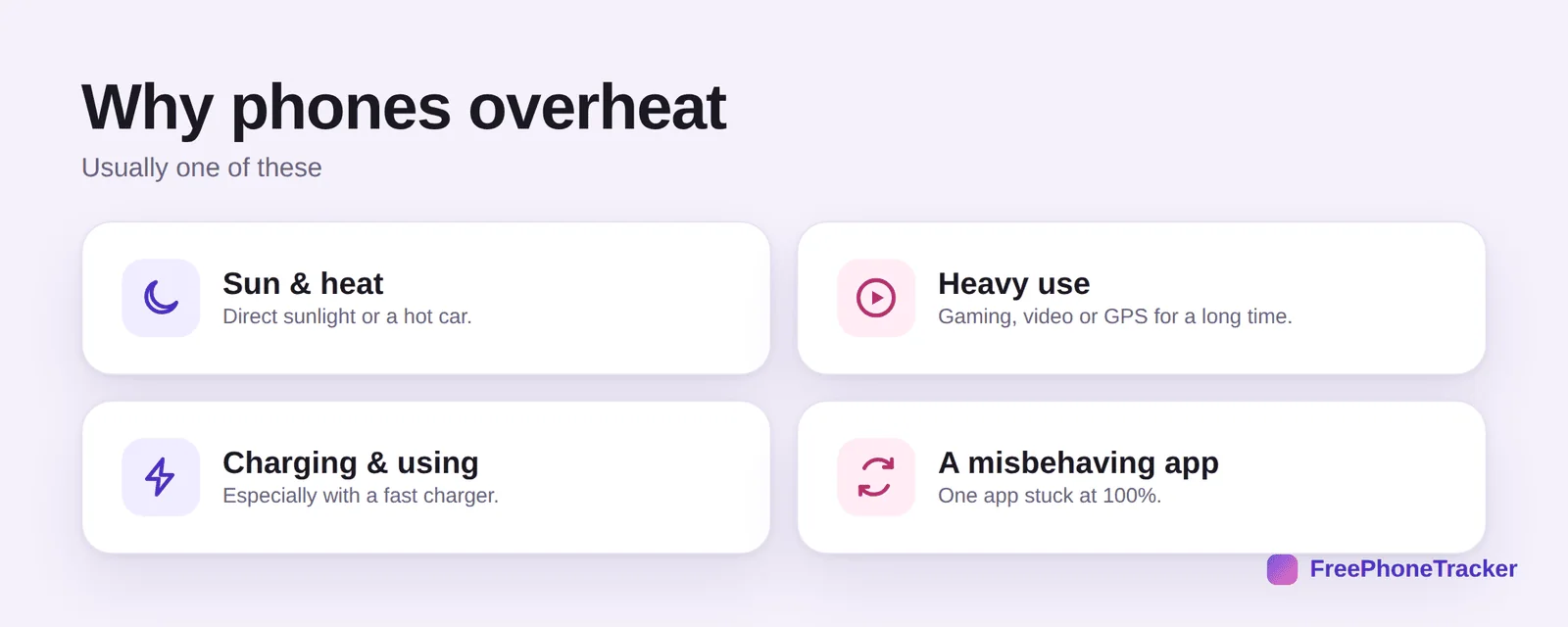 Why phones overheat: sun and heat, heavy use, charging and using, a misbehaving app