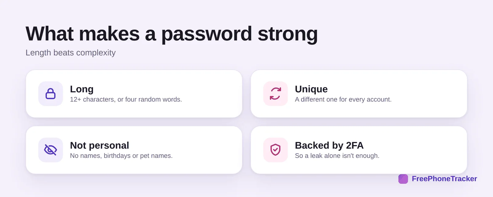 What makes a password strong: long, unique, not personal, backed by 2FA