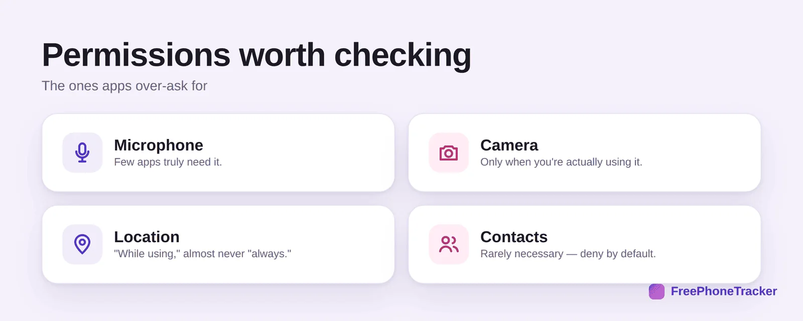 Permissions worth checking: microphone, camera, location, contacts