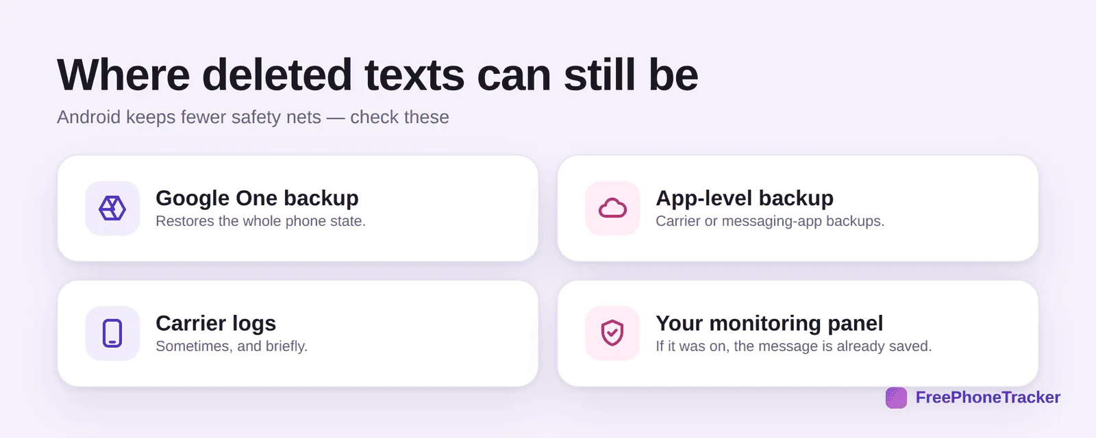 Where deleted Android texts can still be: Google One backup, app backup, carrier logs, your monitoring panel