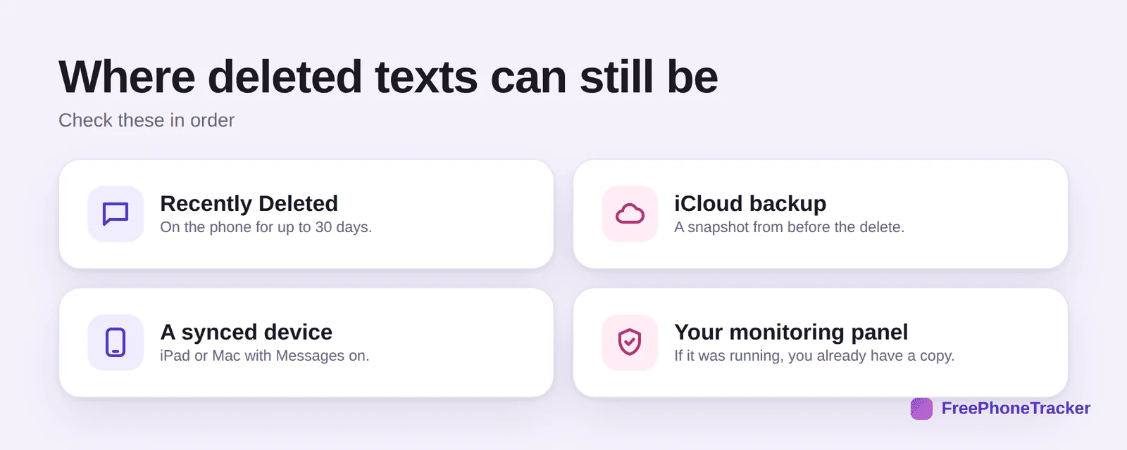 Where deleted iPhone texts can still be: Recently Deleted, iCloud backup, a synced device, your monitoring panel