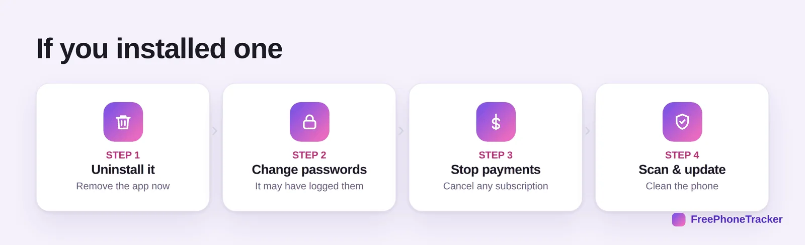 If you installed a scam spy app: uninstall, change passwords, stop payments, scan and update