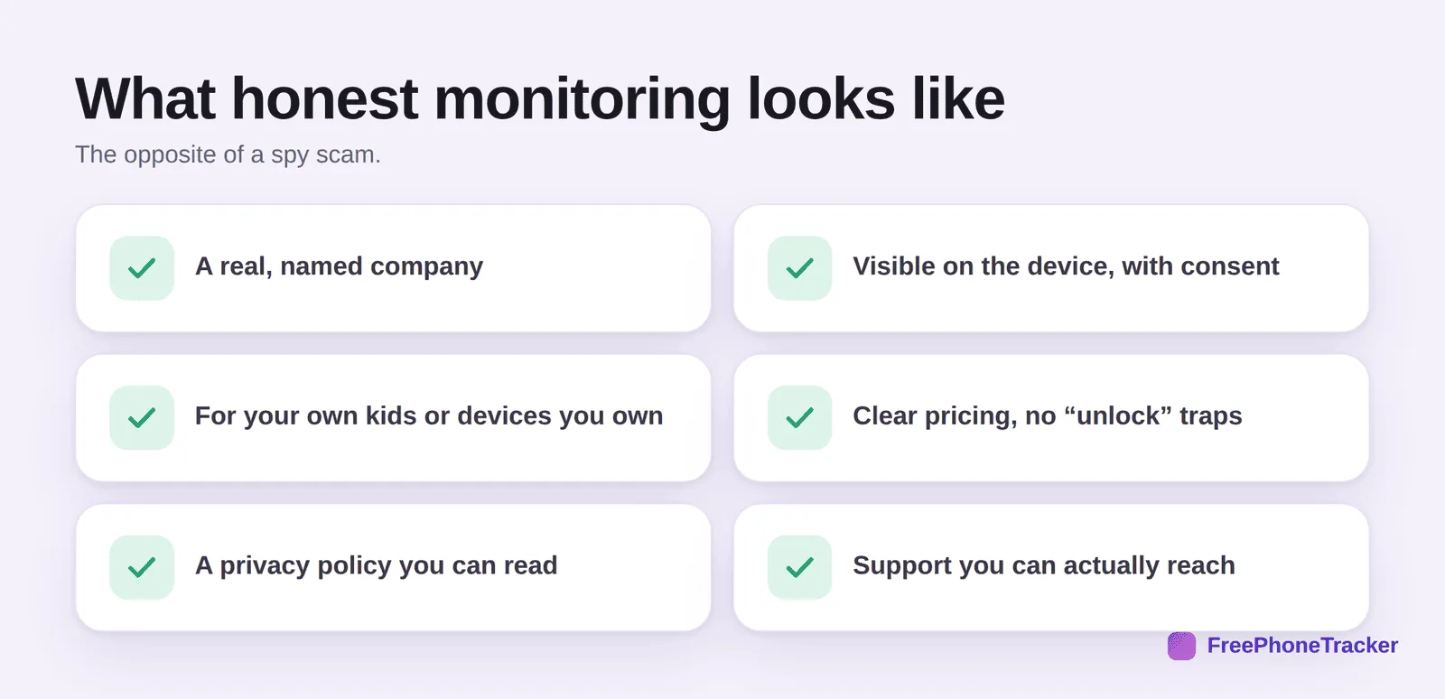 What honest monitoring looks like: real company, consent, own devices, clear pricing, privacy policy, real support