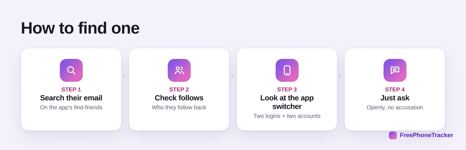 How to find a secret account: search their email, check follows, look at the app switcher, just ask