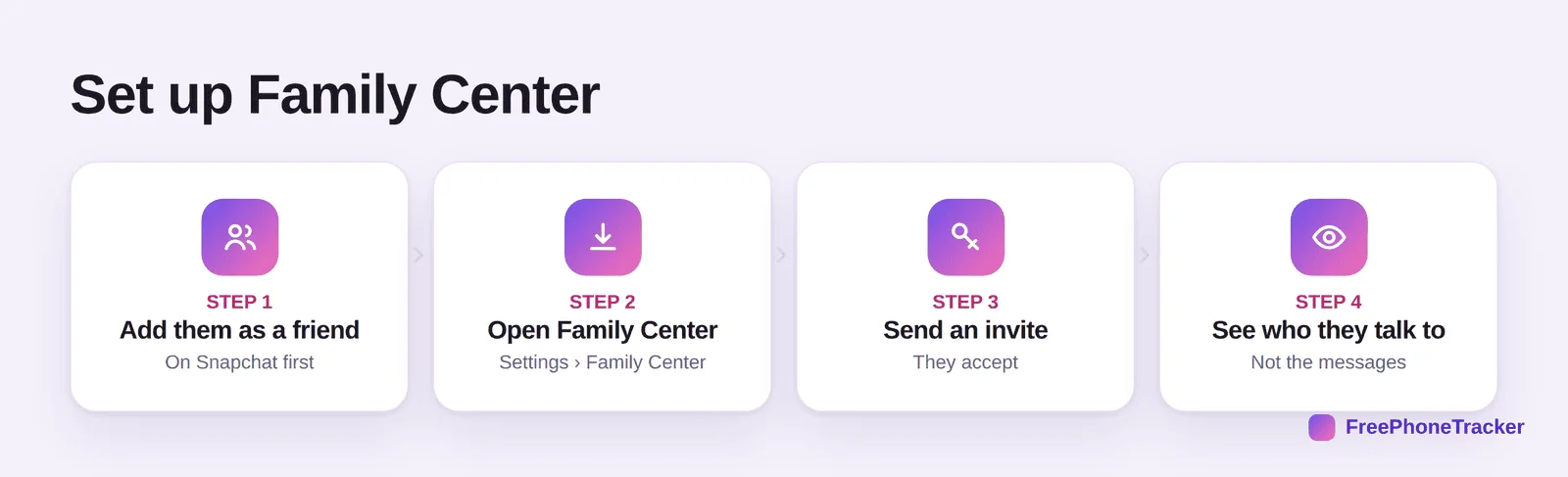 Steps to set up Snapchat Family Center: open the menu, add your teen, they accept, review contacts