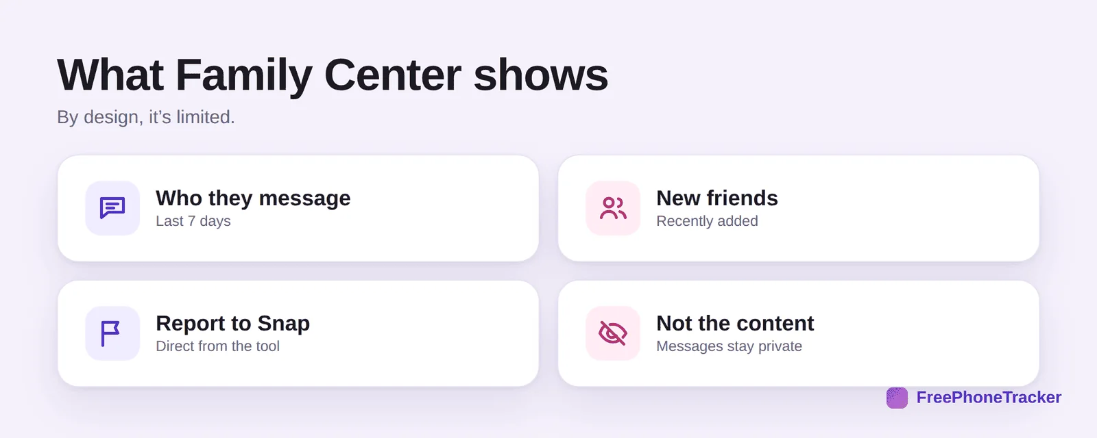 What Snapchat Family Center shows: who they talk to, new friends, report concerns, Snap Map