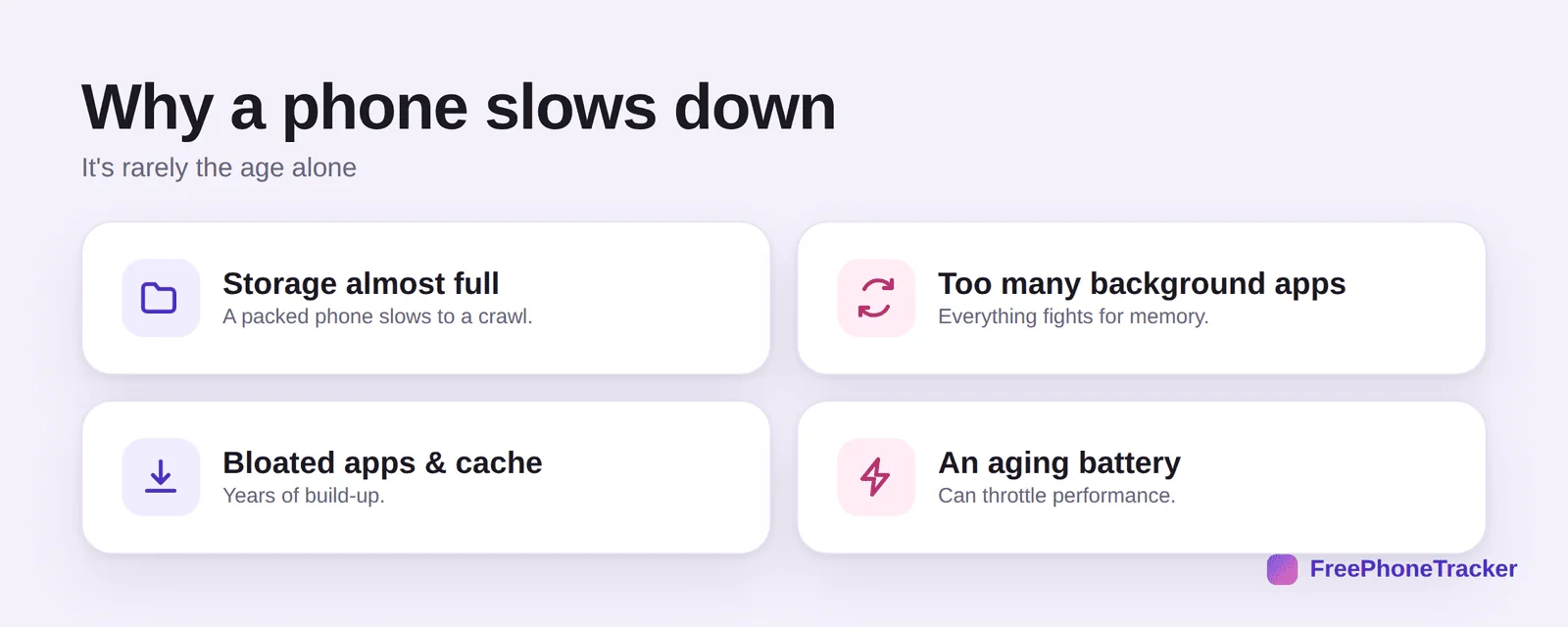 Why a phone slows down: storage almost full, too many background apps, bloated apps and cache, an aging battery