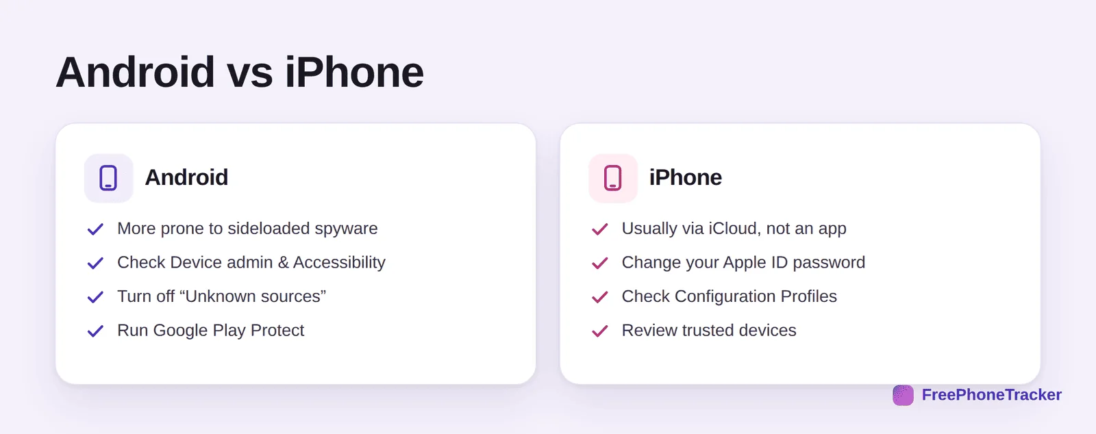 Android versus iPhone stalkerware differences