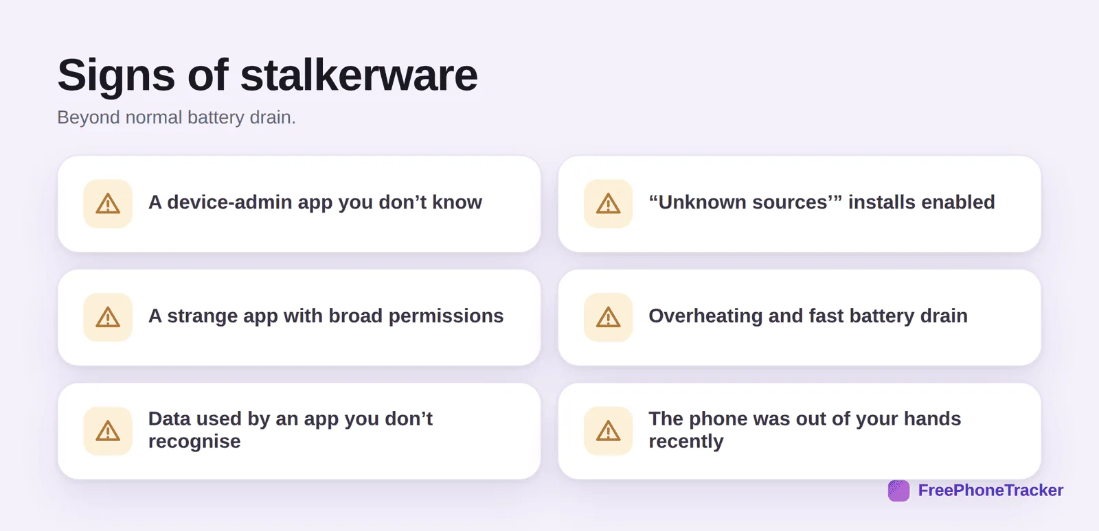 Signs of stalkerware: unknown device-admin app, unknown-sources enabled, broad permissions, overheating
