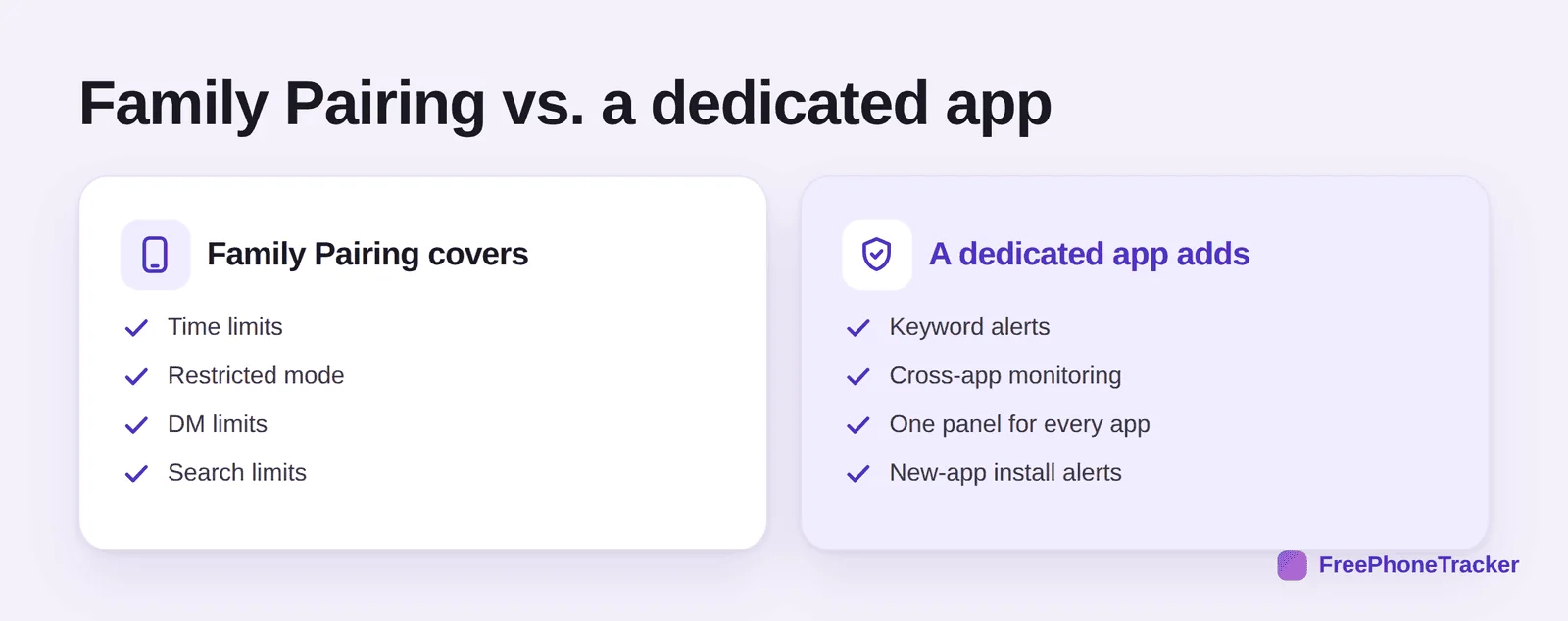TikTok Family Pairing versus a dedicated app: what each covers