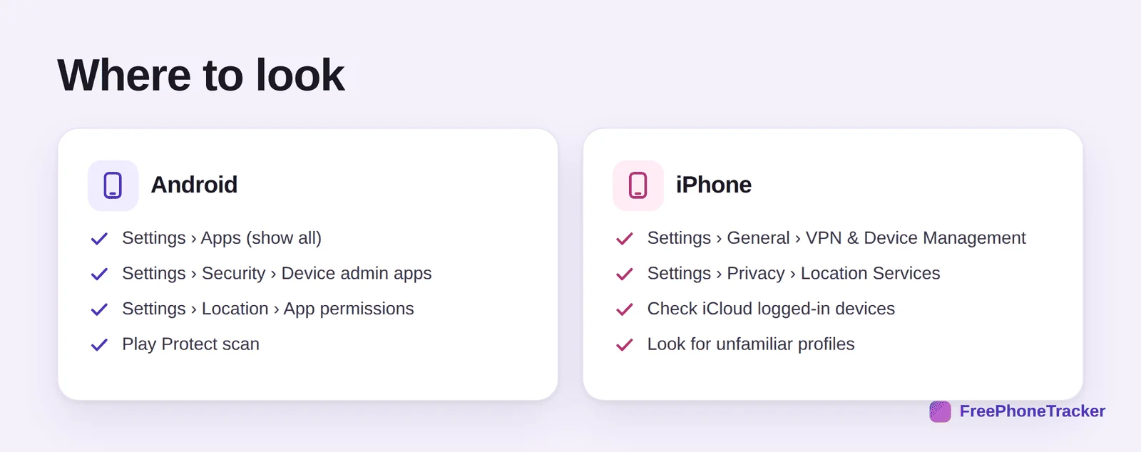 Where to look on Android versus iPhone