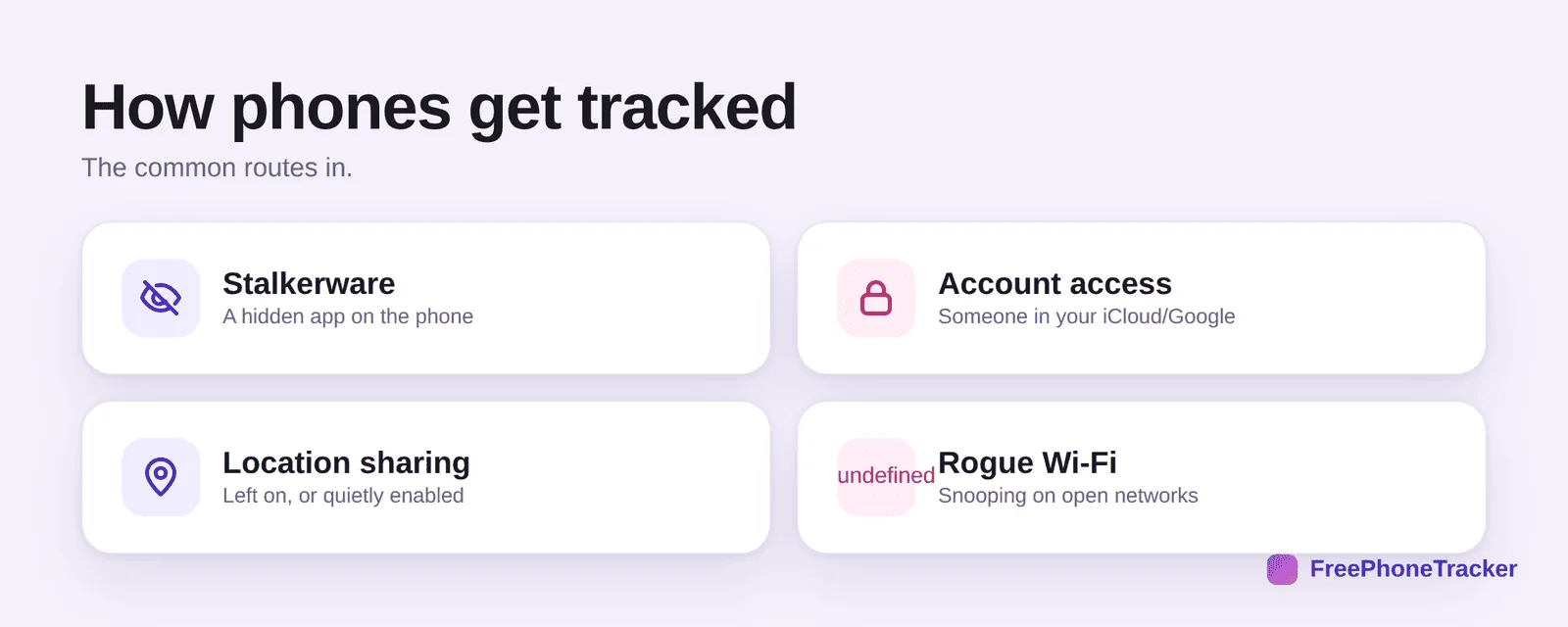 How phones get tracked: stalkerware, account access, location sharing, rogue Wi-Fi
