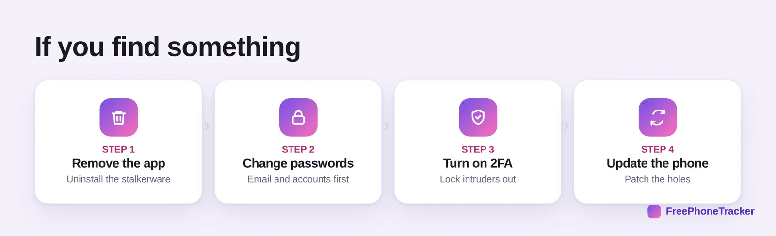 If you find something: remove the app, change passwords, turn on 2FA, update the phone