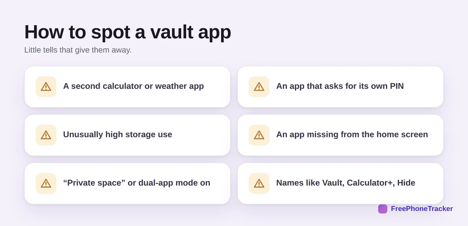 Signs of a vault app: duplicate apps, PIN prompts, high storage, hidden from home screen