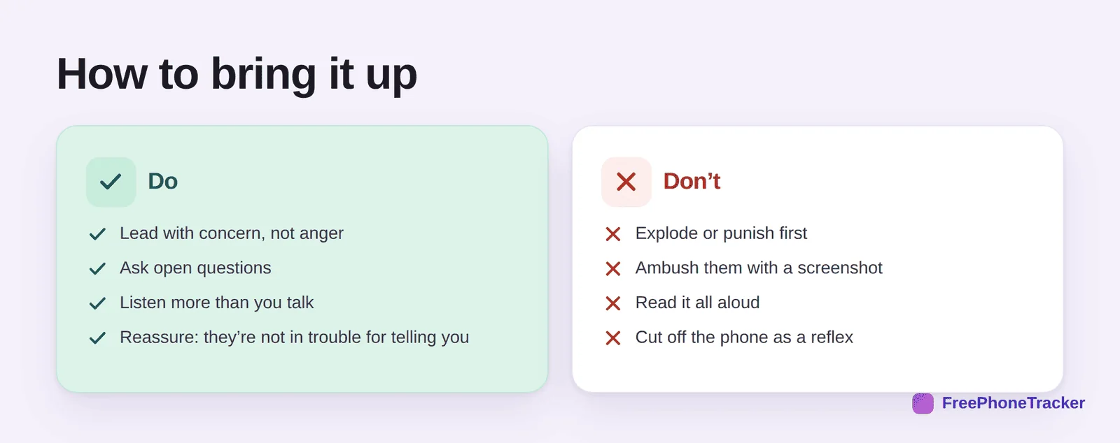 How to bring it up: do lead with concern, listen, reassure; don't explode, ambush, or cut off the phone