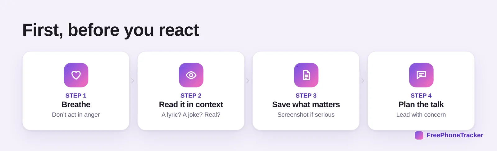 First steps when you find something worrying: breathe, read in context, save what matters, plan the talk
