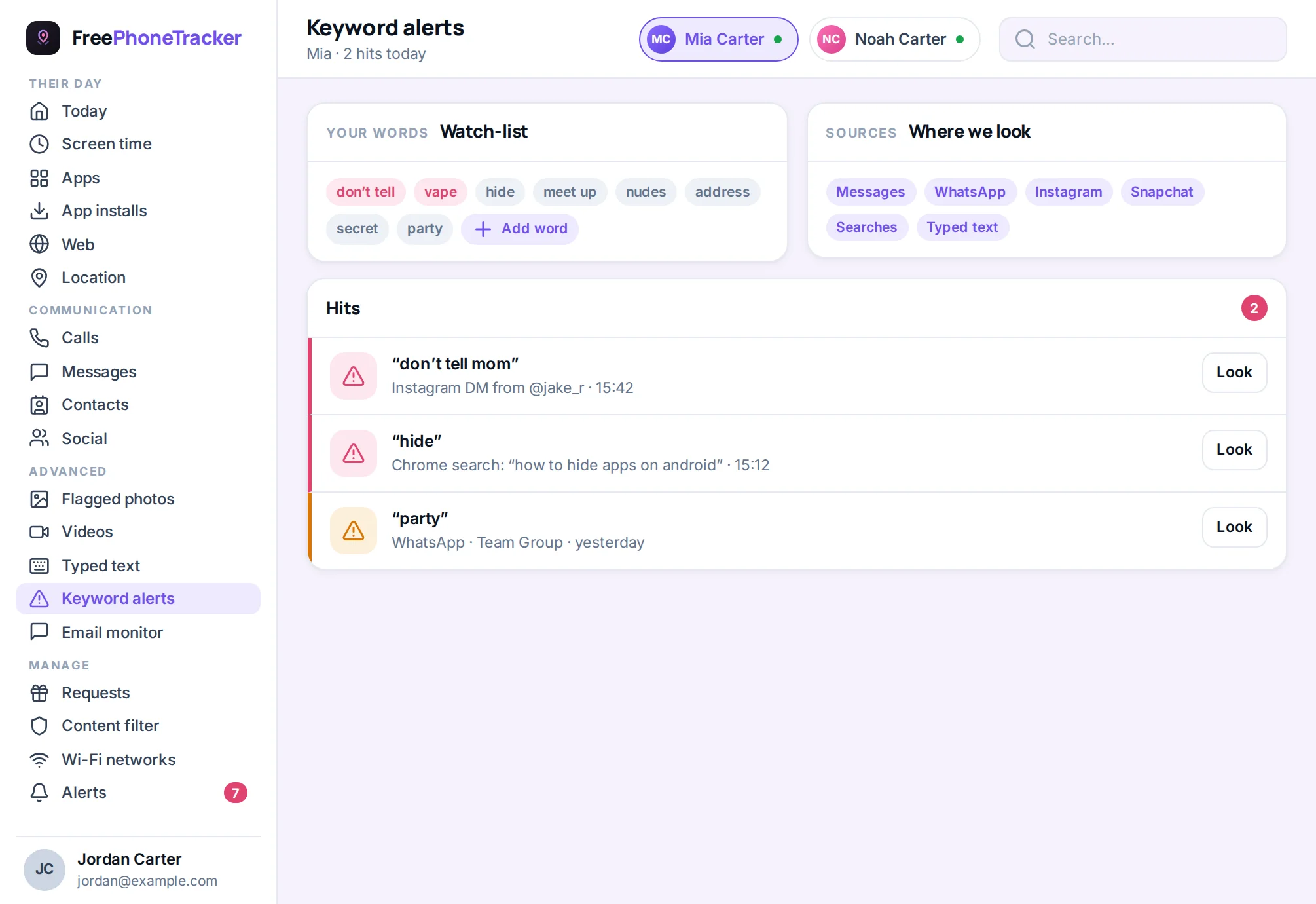 Keyword alerts list showing flagged phrases and where they appeared